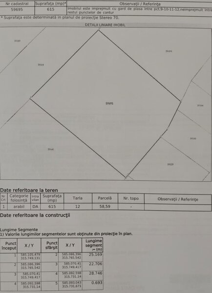 Jilava, teren intravilan construibil, 615 mp, 65 eur/mp, comision 0%